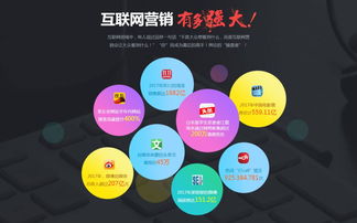 震驚！UC編輯部集體失業，原因竟然是……新媒體時代，你離互聯網營銷實力派只差這一步！